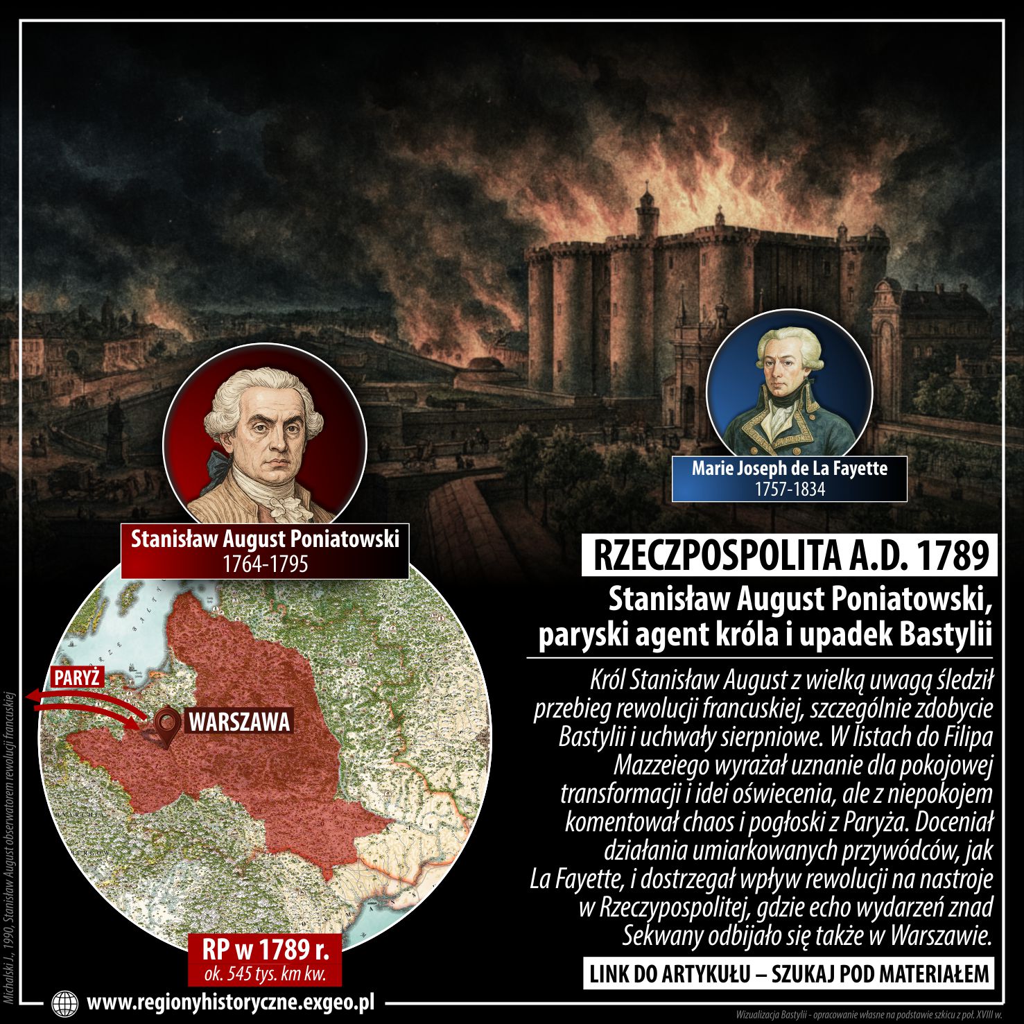 RZECZPOSPOLITA A.D. 1789 | Stanisław August Poniatowski,  paryski agent króla i upadek Bastylii